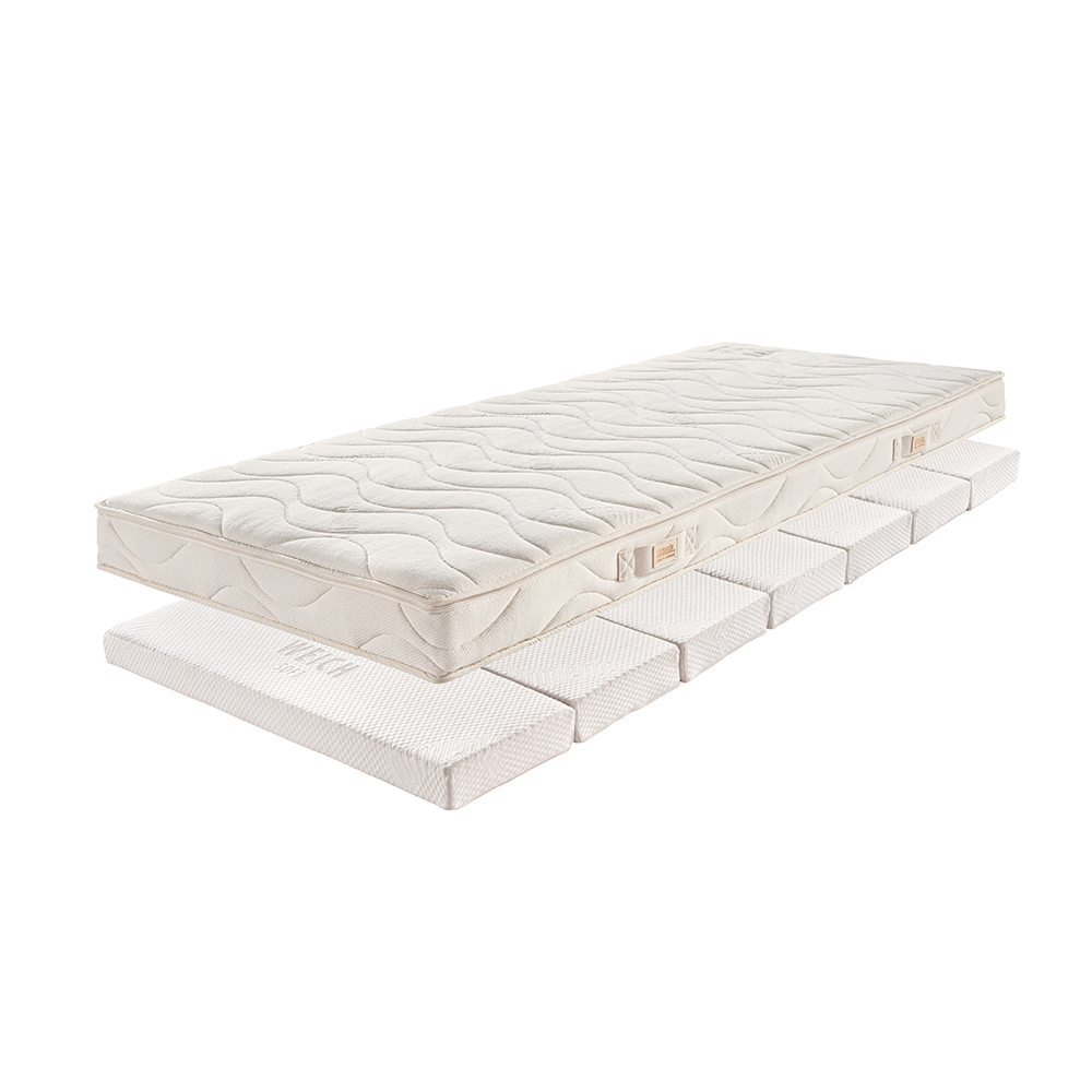 System 7 Adjustable Bed Slats - Image 4