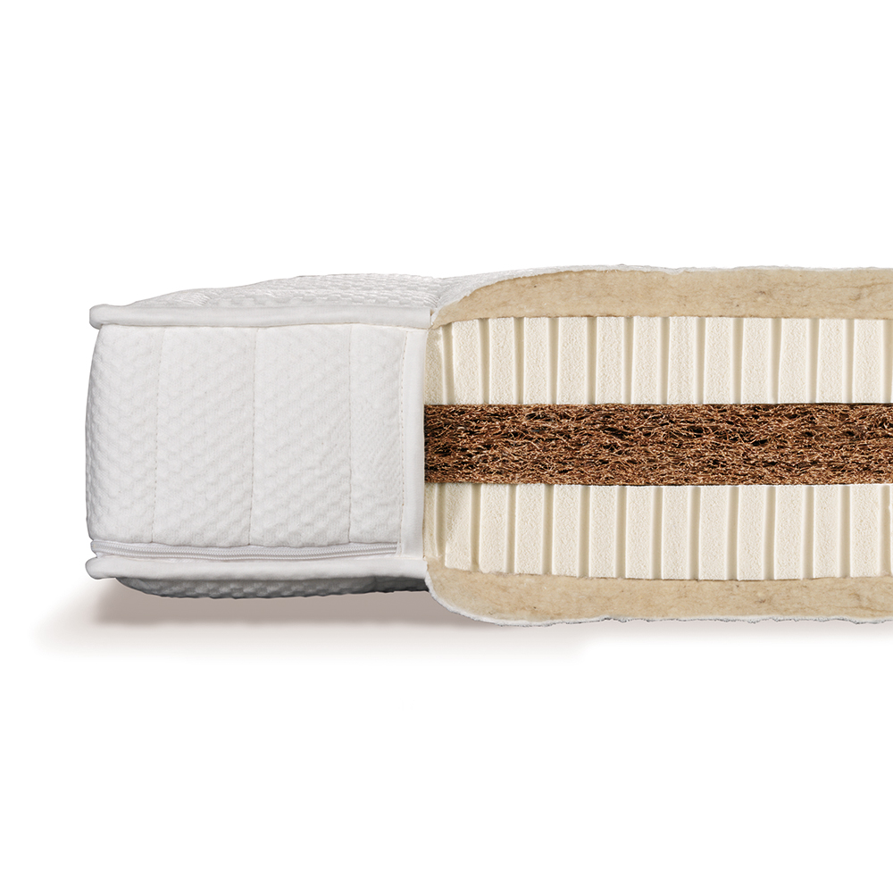 Natural Classic Orthoform - Image 4