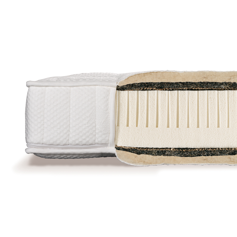 Natural Classic Orthoform - Image 5