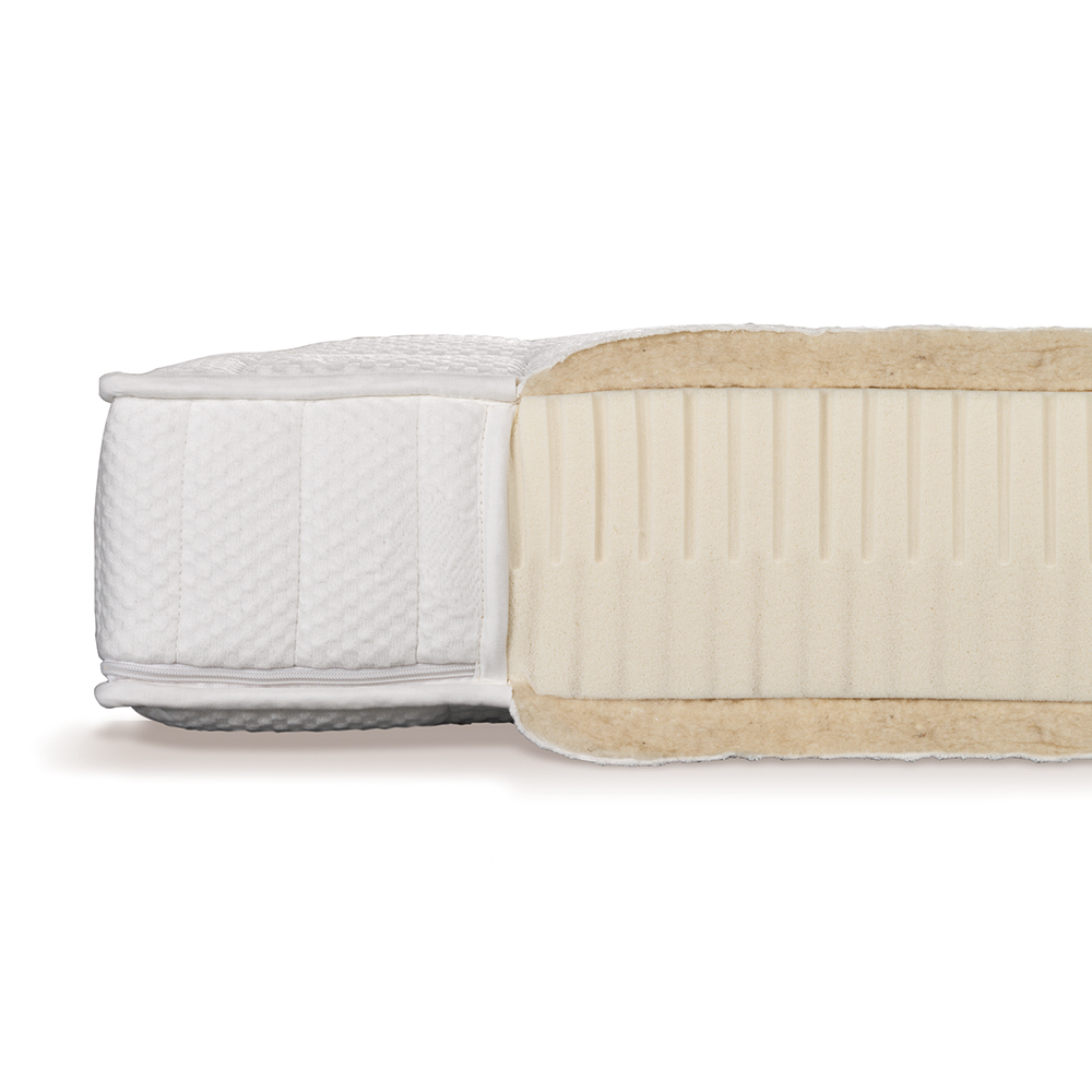 Natural Classic Orthoform - Image 6
