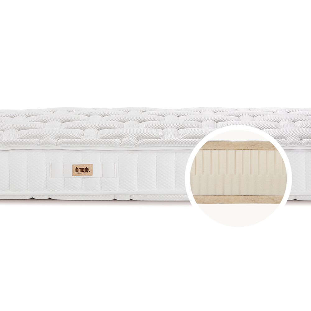 Natural Classic Orthoform - Image 8